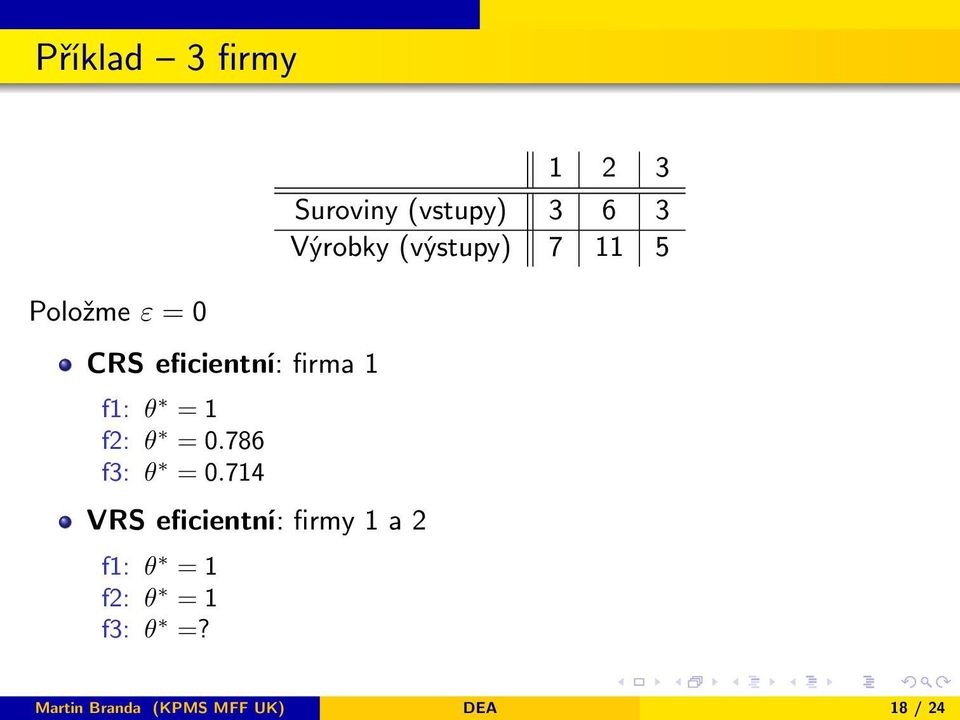 714 VRS eficientní: firmy 1 a 2 f1: θ = 1 f2: θ = 1 f3: θ =?