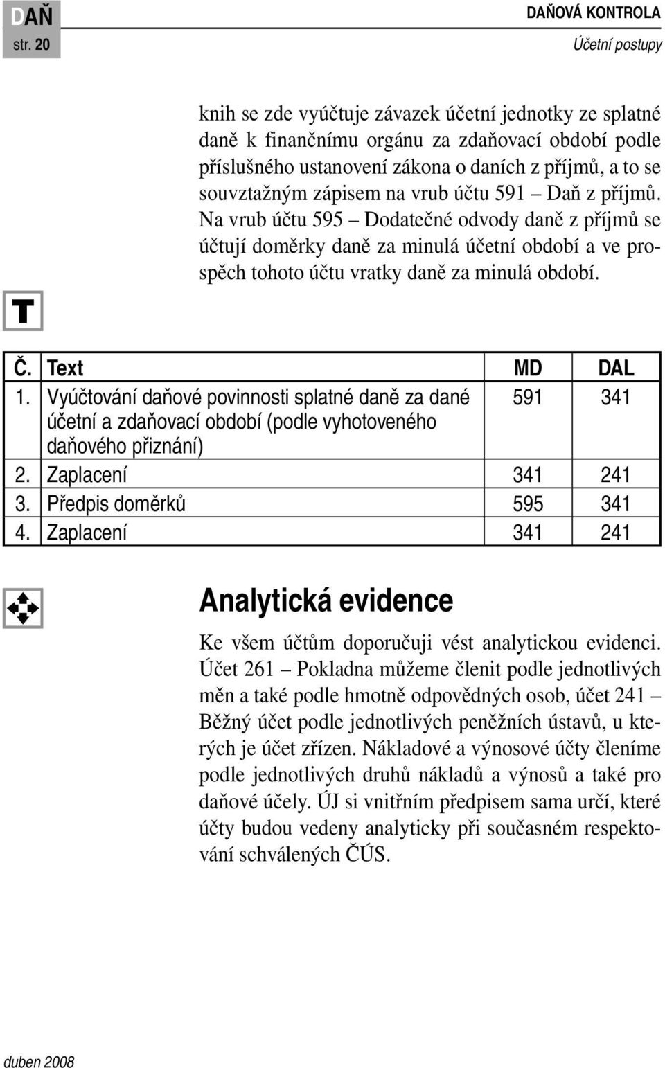 souvztažným zápisem na vrub účtu 591 Daň z příjmů.