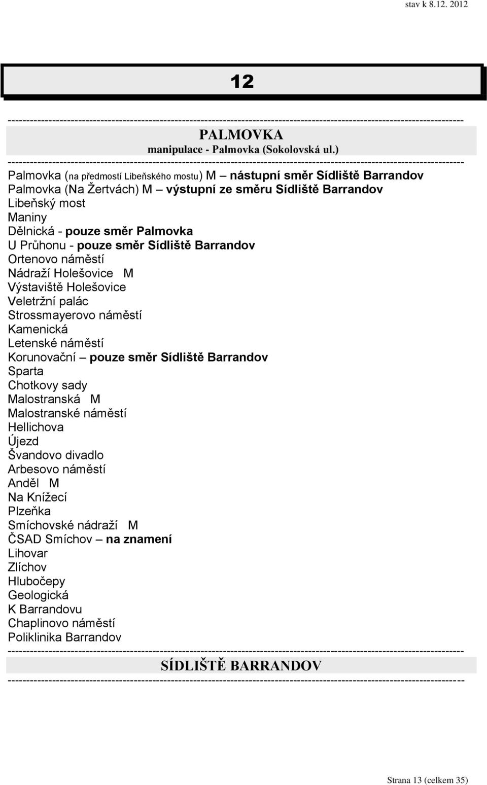 Palmovka U Průhonu - pouze směr Sídliště Barrandov Ortenovo náměstí Nádraţí Holešovice M Výstaviště Holešovice Veletrţní palác Strossmayerovo náměstí Kamenická Letenské náměstí Korunovační