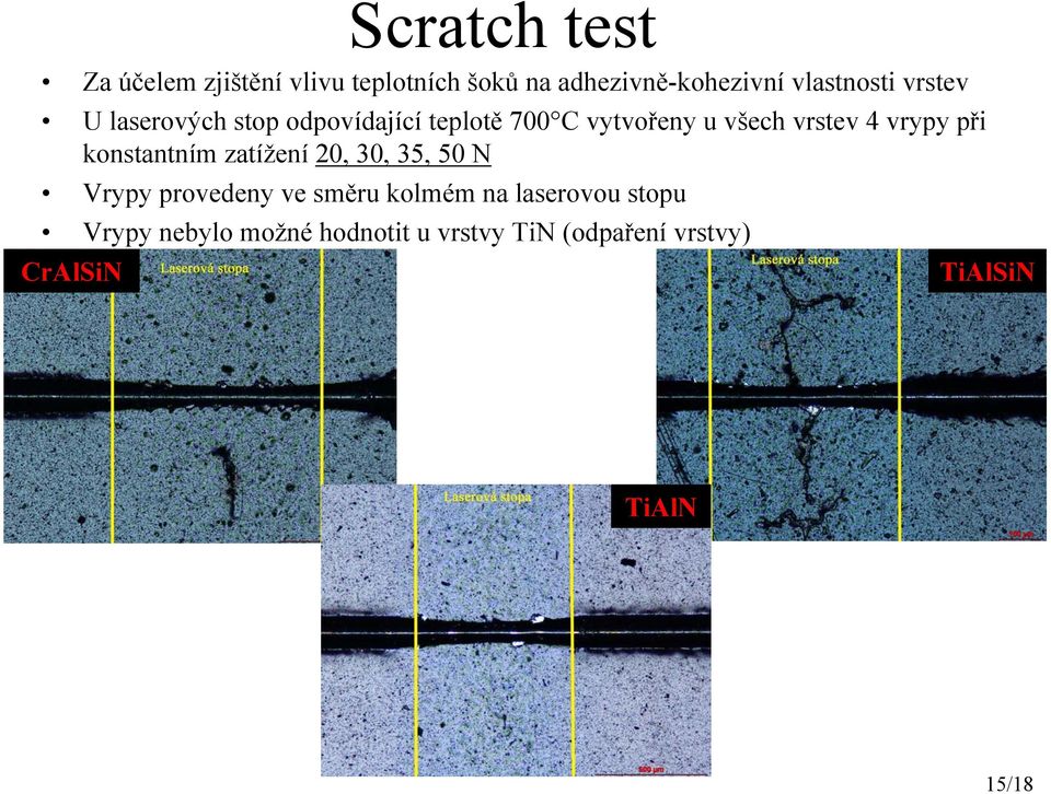 při konstantním zatížení 20, 30, 35, 50 N Vrypy provedeny ve směru kolmém na laserovou