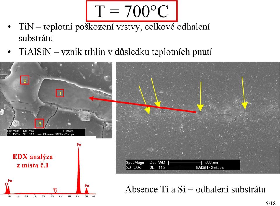 trhlin v důsledku teplotních pnutí 2 1 3 EDX