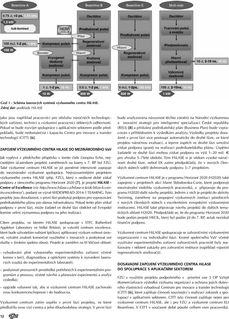 Pokud se bude rozvíjet spolupráce s aplikačním sektorem podle předpokladů, bude nedostatečná i kapacita Centra pro inovace a transfer technologií (CITT) [6].
