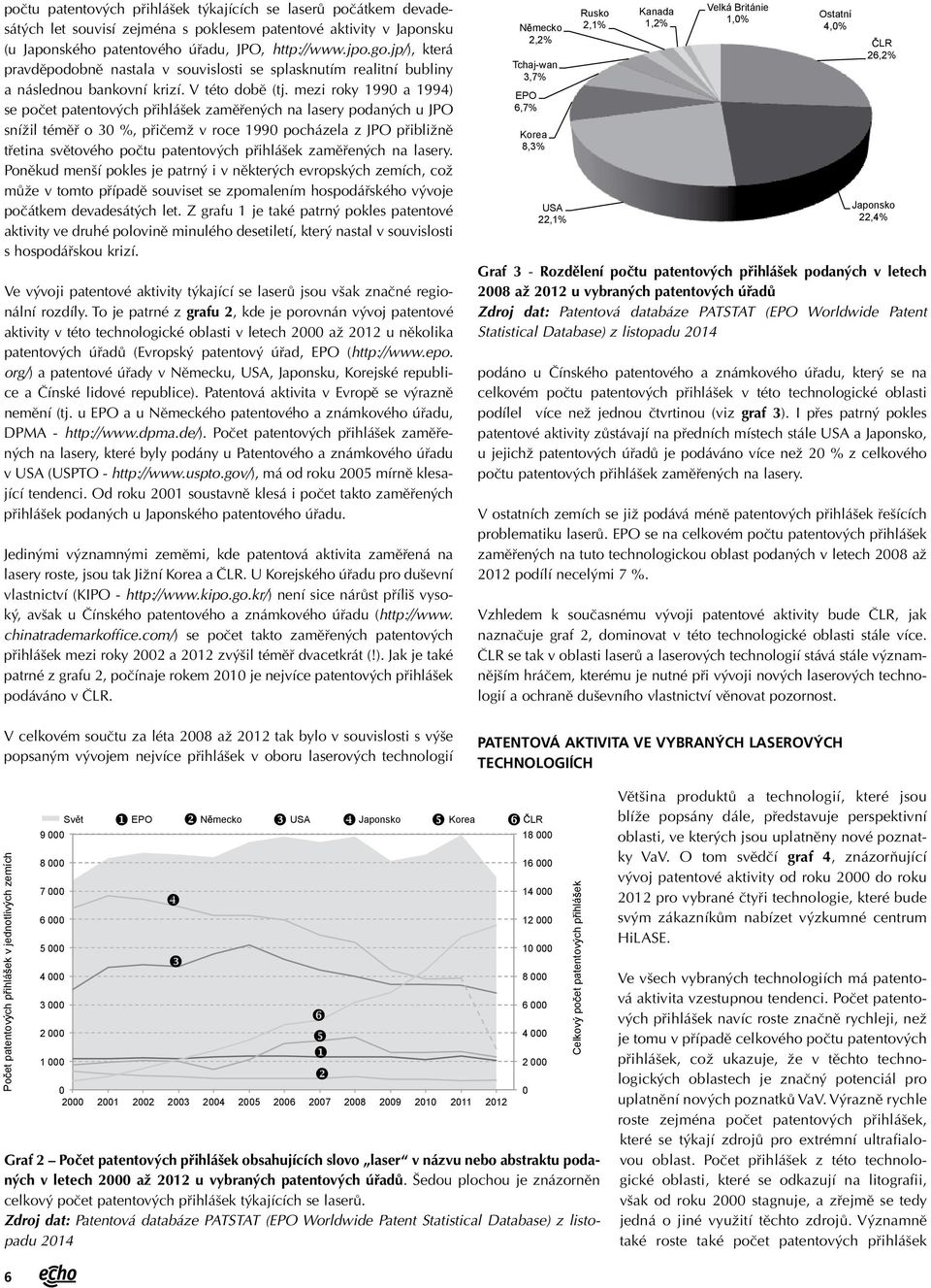 mezi roky 1990 a 1994) se počet patentových přihlášek zaměřených na lasery podaných u JPO snížil téměř o 30 %, přičemž v roce 1990 pocházela z JPO přibližně třetina světového počtu patentových