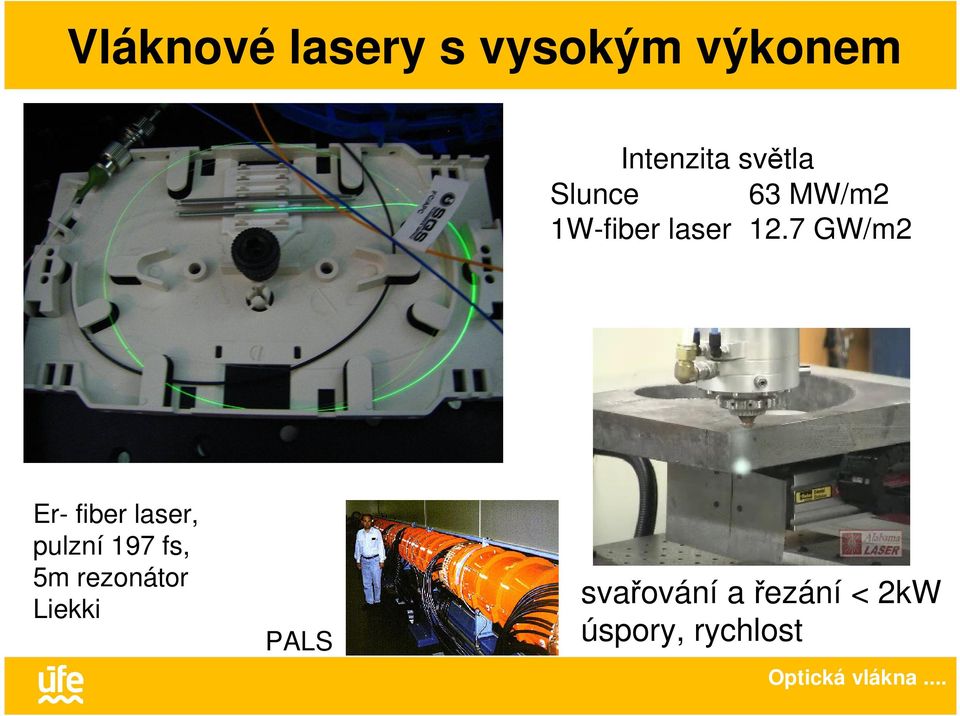7 GW/m2 Er- fiber laser, pulzní 197 fs, 5m