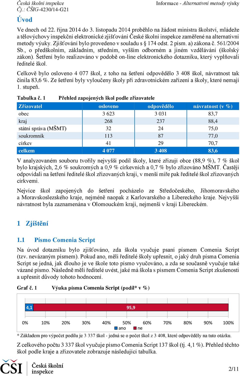 Zjišťování bylo provedeno v souladu s 174 odst. 2 písm. a) zákona č. 561/2004 Sb., o předškolním, základním, středním, vyšším odborném a jiném vzdělávání (školský zákon).