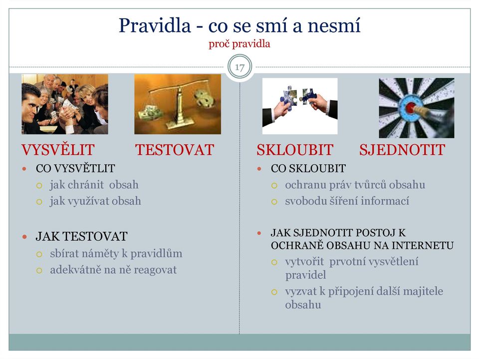 informací JAK TESTOVAT sbírat náměty k pravidlům adekvátně na ně reagovat JAK SJEDNOTIT POSTOJ K