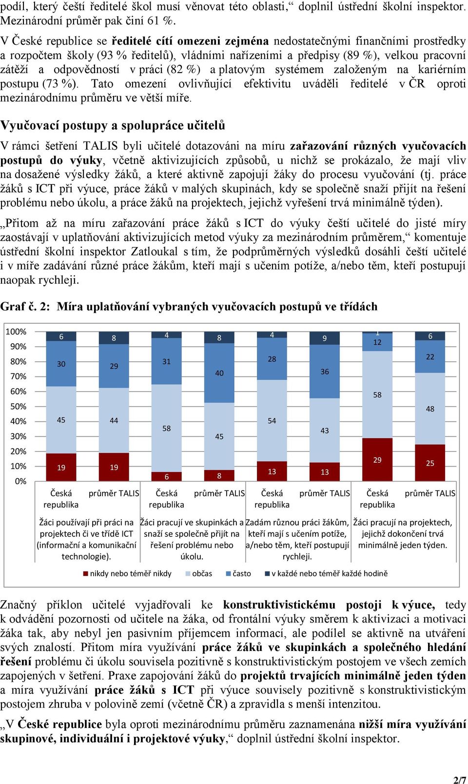 práci (82 %) a platovým systémem založeným na kariérním postupu (3 %). Tato omezení ovlivňující efektivitu uváděli ředitelé v ČR oproti mezinárodnímu průměru ve větší míře.