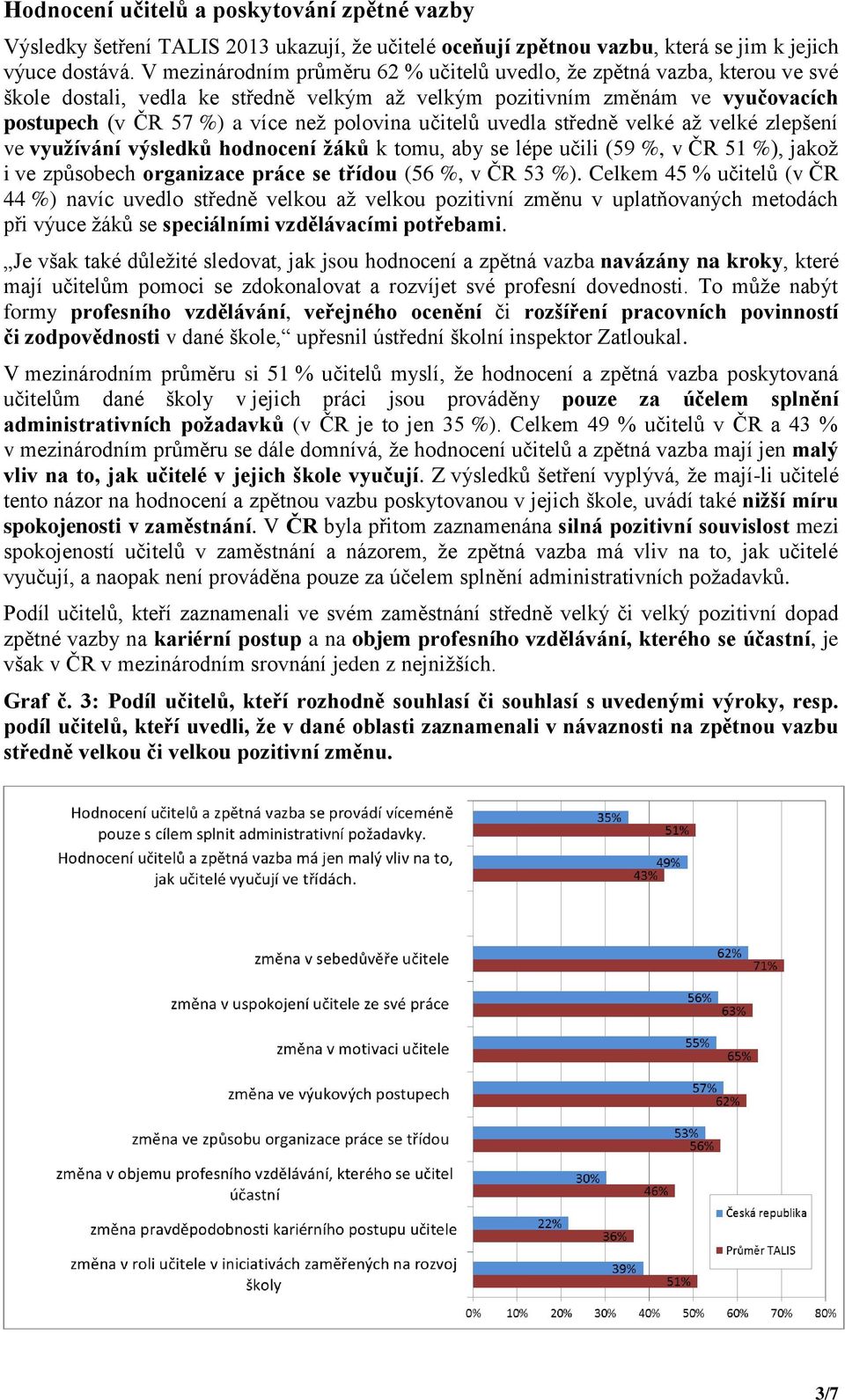 učitelů uvedla středně velké až velké zlepšení ve využívání výsledků hodnocení žáků k tomu, aby se lépe učili (5 %, v ČR 5 %), jakož i ve způsobech organizace práce se třídou (5 %, v ČR 53 %).