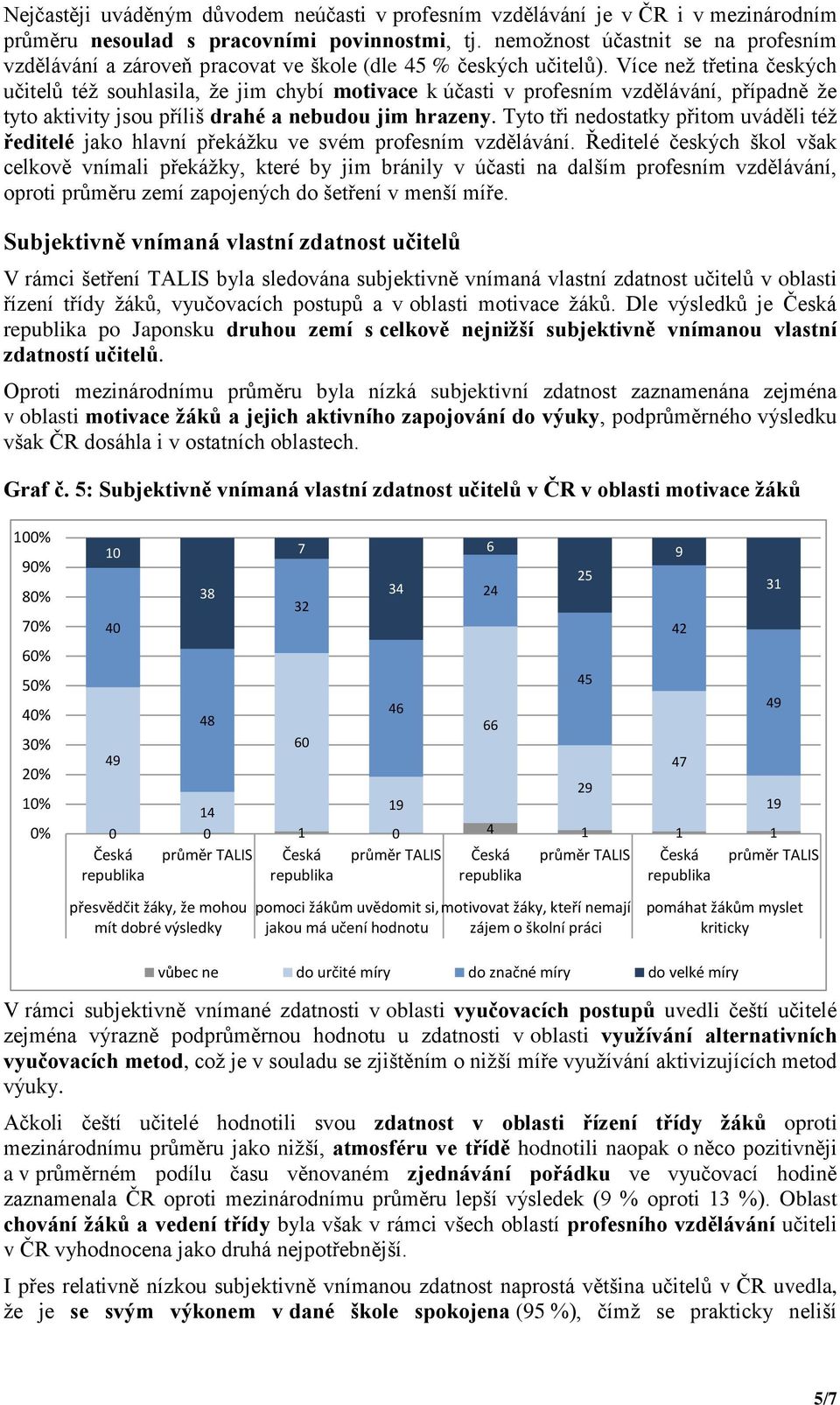 Více než třetina českých učitelů též souhlasila, že jim chybí motivace k účasti v profesním vzdělávání, případně že tyto aktivity jsou příliš drahé a nebudou jim hrazeny.