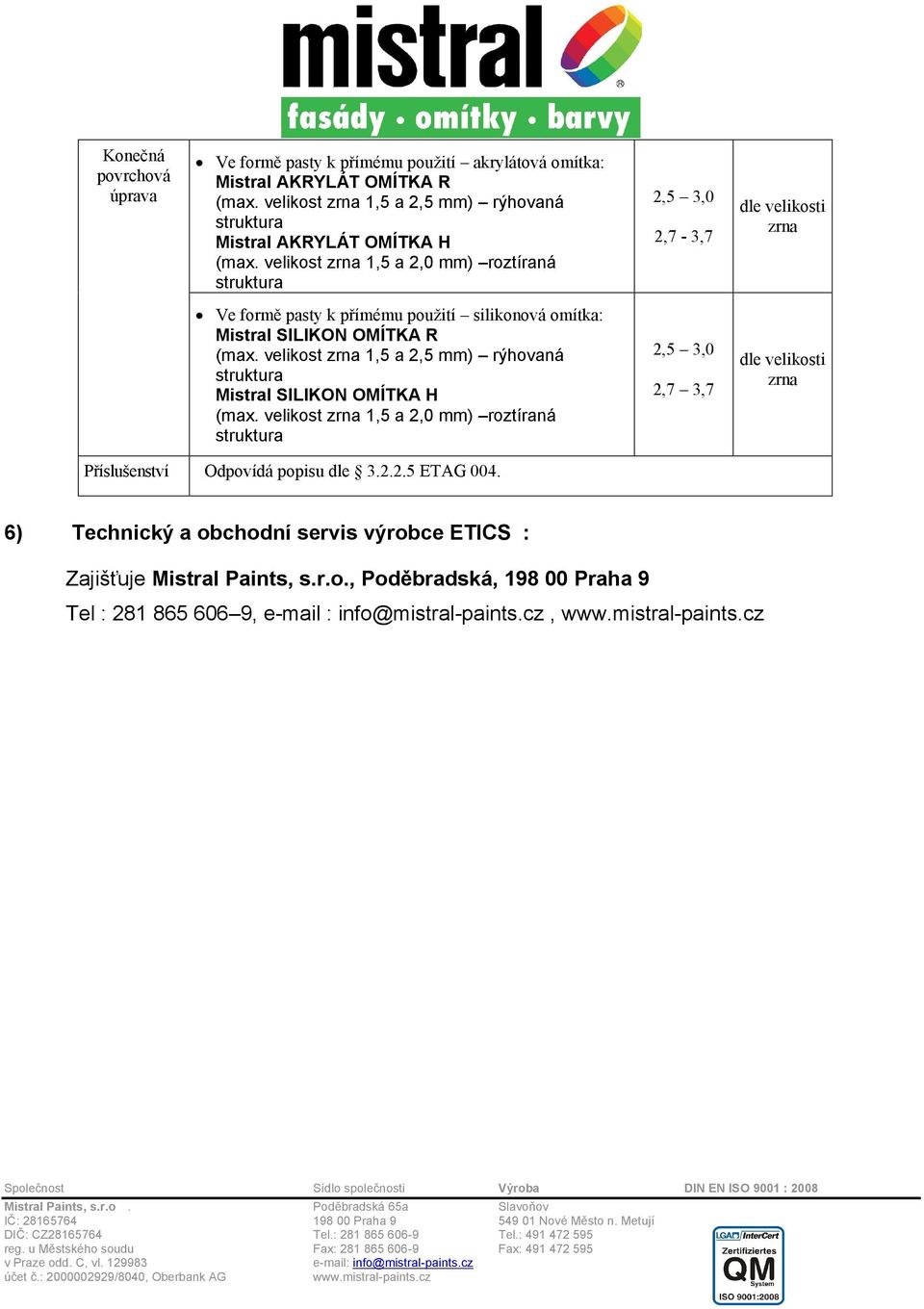 velikost zrna 1,5 a 2,0 mm) roztíraná 2,5 3,0 2,7-3,7 dle velikosti zrna Ve formě pasty k přímému použití silikonová omítka: Mistral SILIKON OMÍTKA R (max.