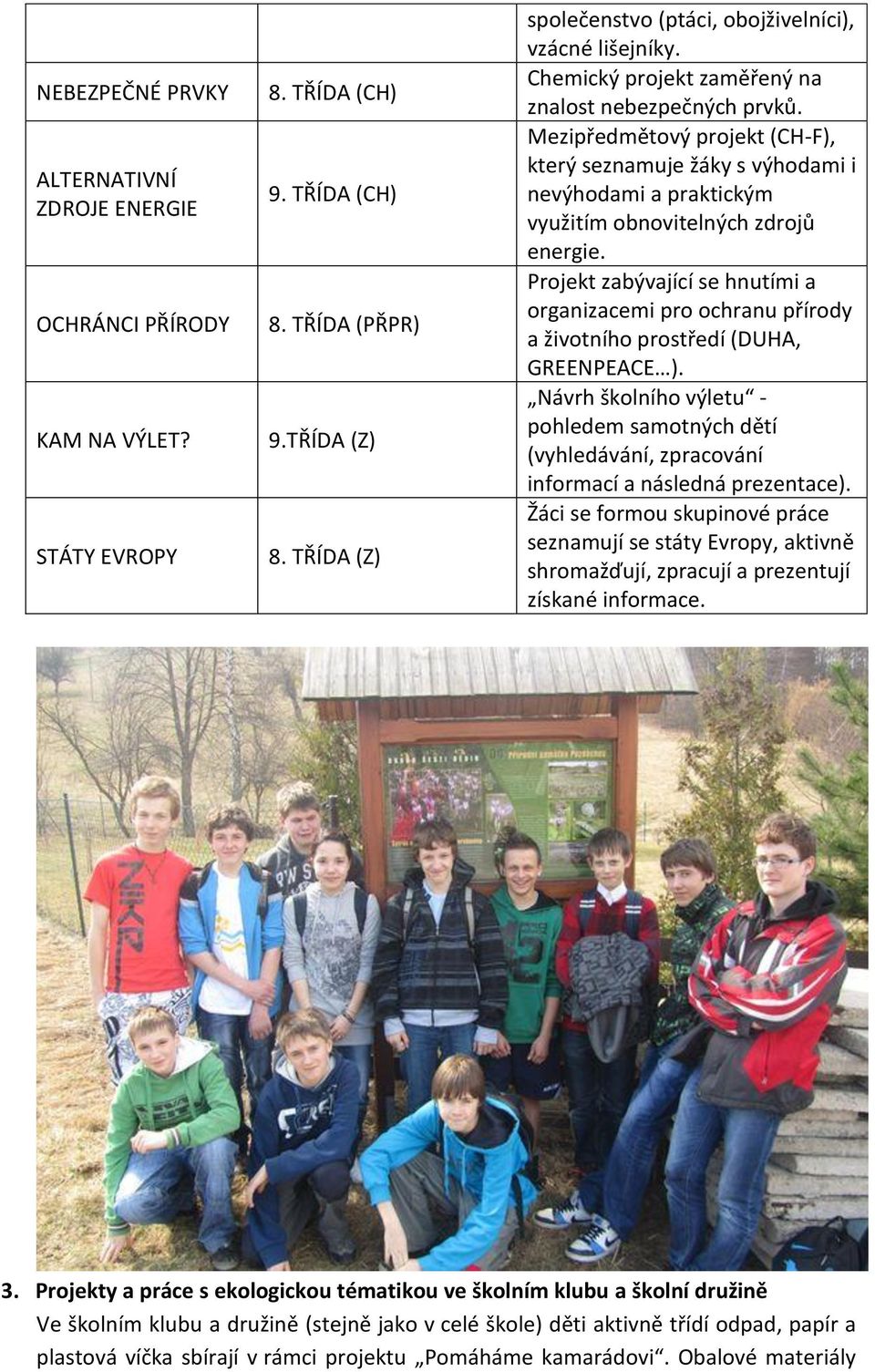 Mezipředmětový projekt (CH-F), který seznamuje žáky s výhodami i nevýhodami a praktickým využitím obnovitelných zdrojů energie.