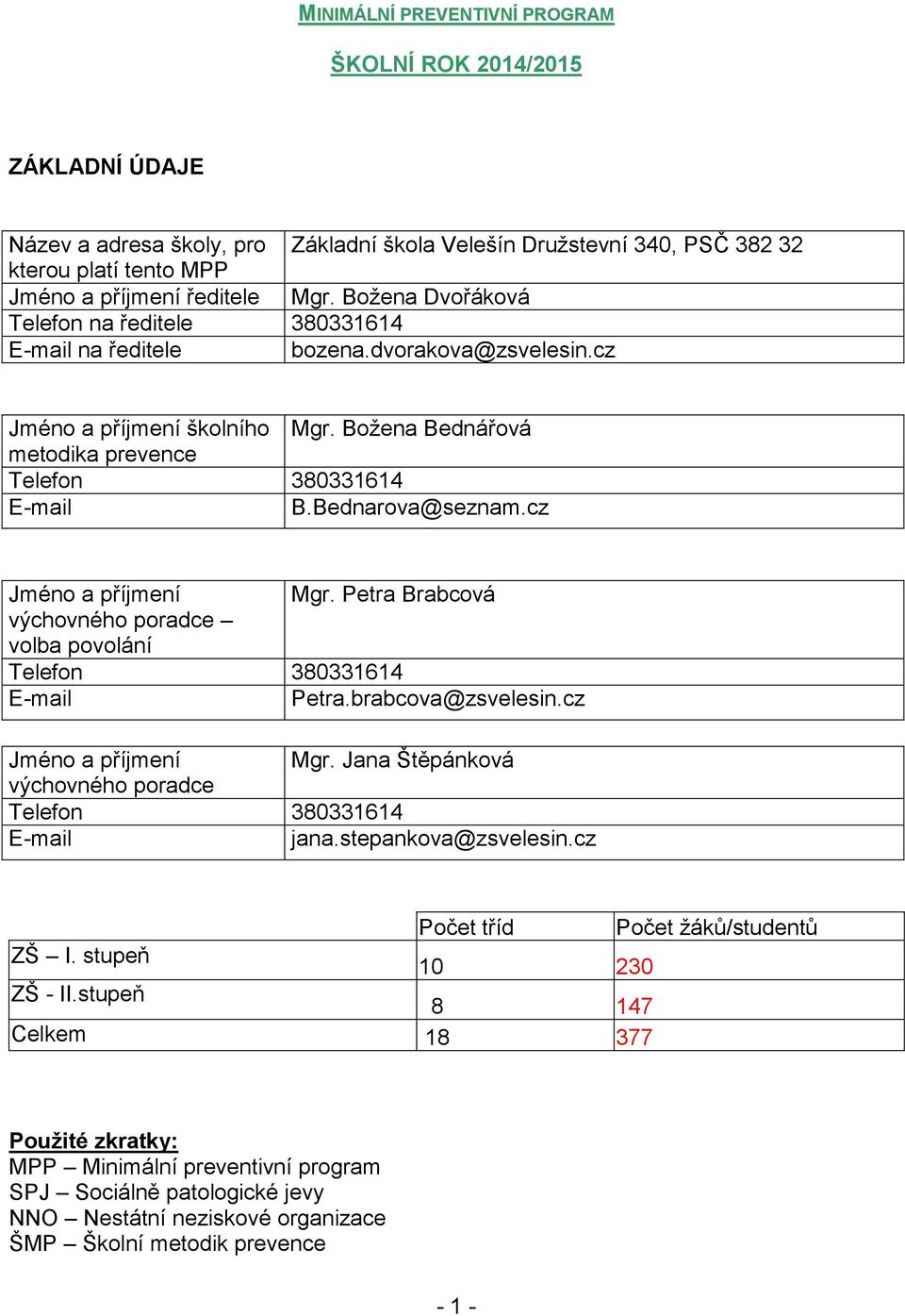 Bednarova@seznam.cz Jméno a příjmení Mgr. Petra Brabcová výchovného poradce volba povolání Telefon 380331614 E-mail Petra.brabcova@zsvelesin.cz Jméno a příjmení Mgr. Jana Štěpánková výchovného poradce Telefon 380331614 E-mail jana.
