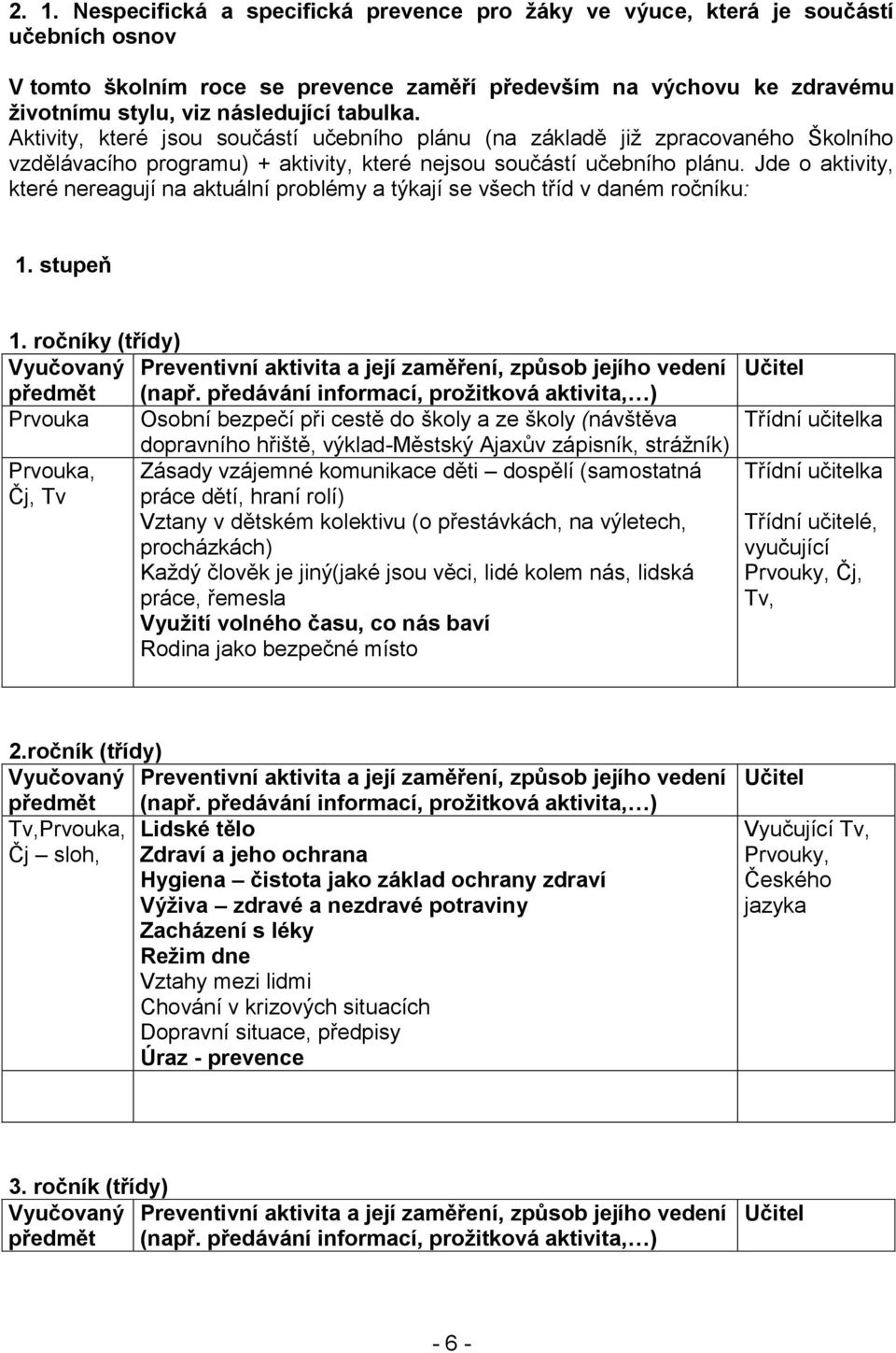 Jde o aktivity, které nereagují na aktuální problémy a týkají se všech tříd v daném ročníku: 1. stupeň 1.