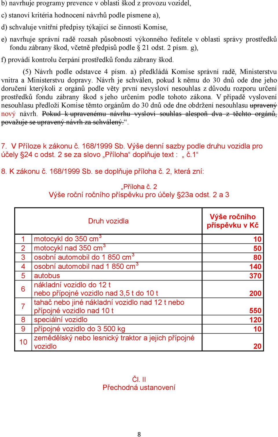 (5) Návrh podle odstavce 4 písm. a) předkládá Komise správní radě, Ministerstvu vnitra a Ministerstvu dopravy.