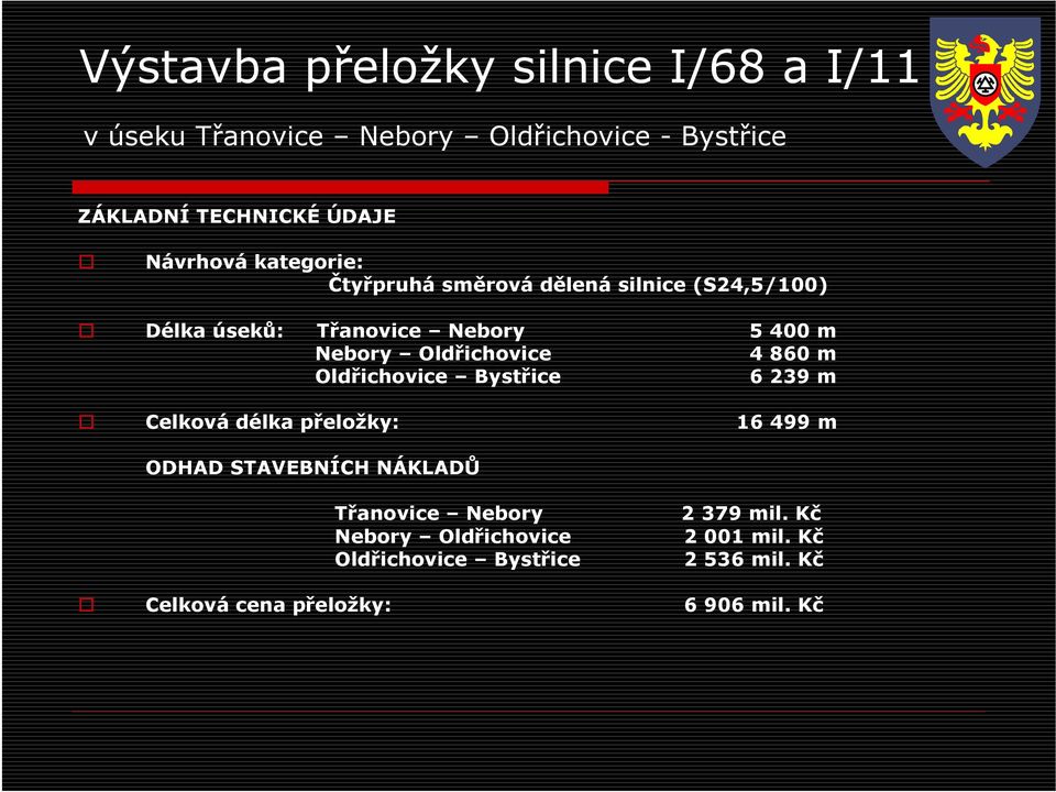 Oldřichovice 4 860 m Oldřichovice Bystřice 6 239 m Celková délka přeložky: 16 499 m ODHAD STAVEBNÍCH NÁKLADŮ