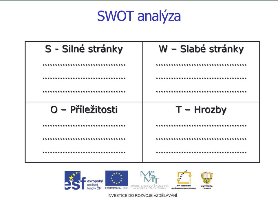 Příležitosti W