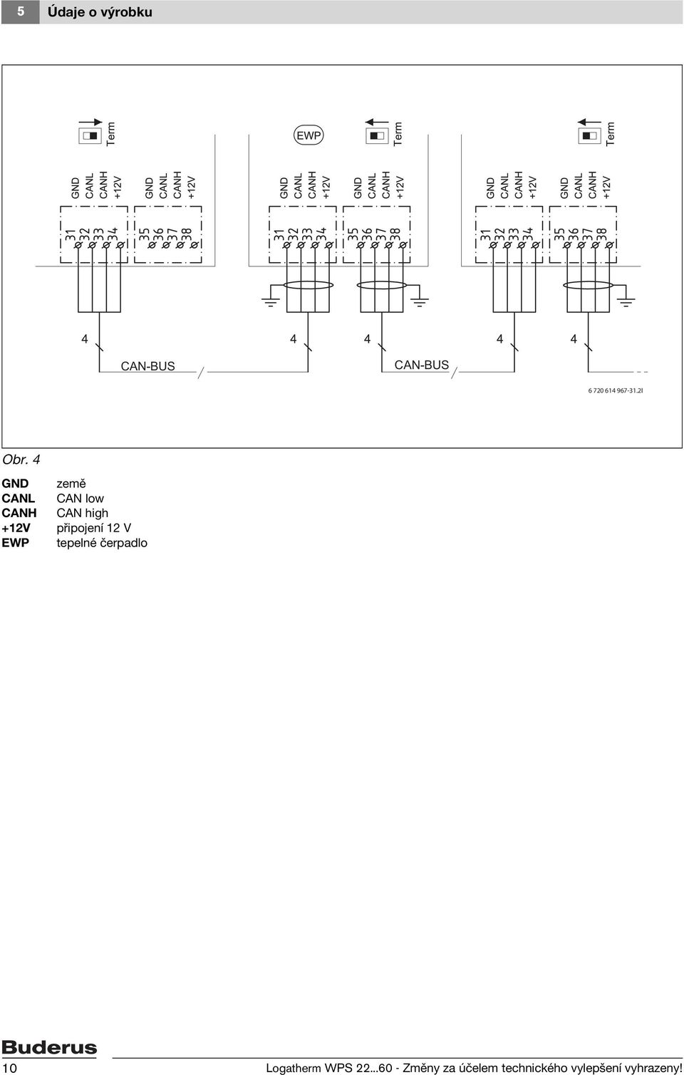 4 GND země CANL CAN low CANH CAN high +2V připojení