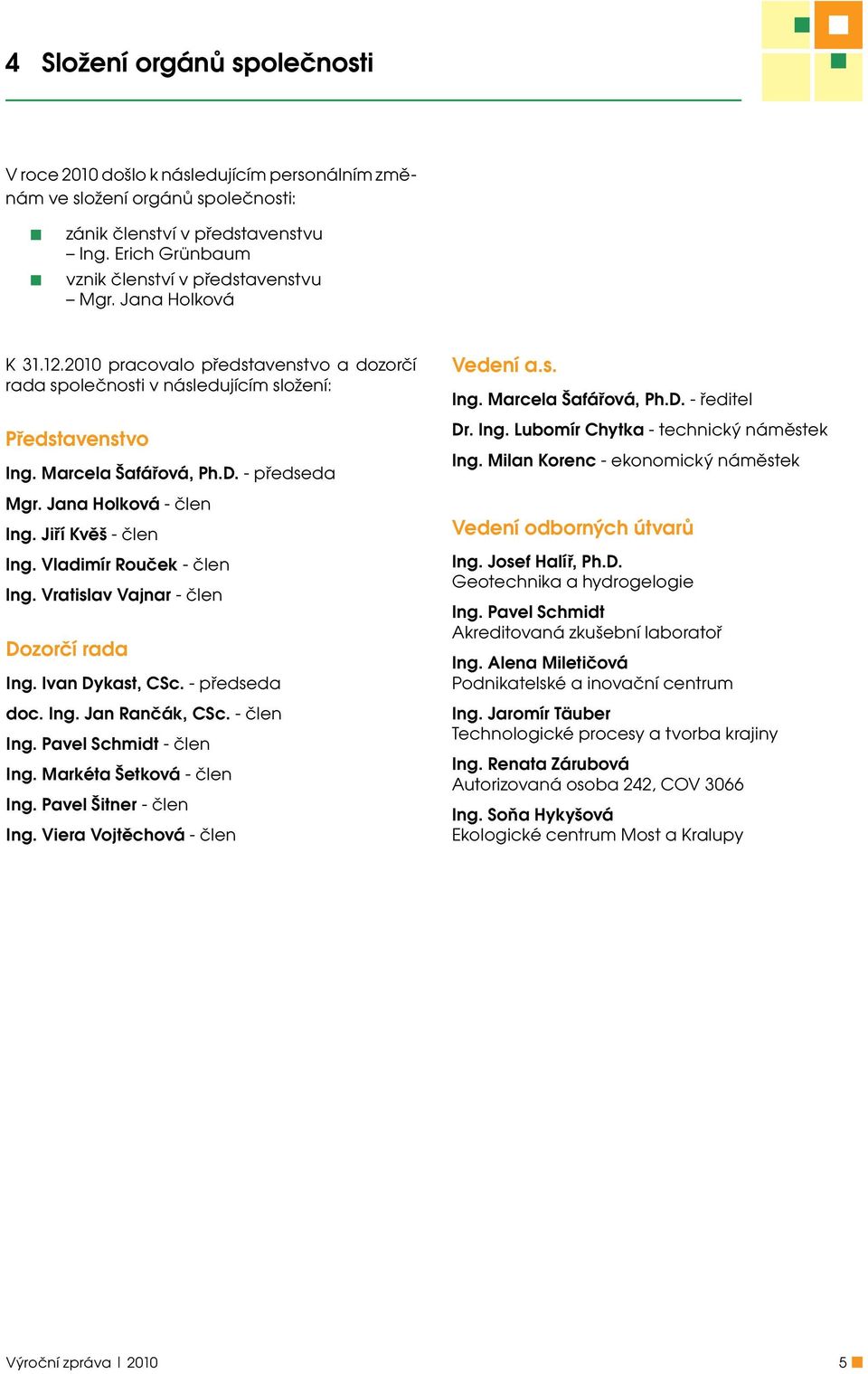 Jiří Kvěš - člen Ing. Vladimír Rouček - člen Ing. Vratislav Vajnar - člen Dozorčí rada Ing. Ivan Dykast, CSc. - předseda doc. Ing. Jan Rančák, CSc. - člen Ing. Pavel Schmidt - člen Ing.