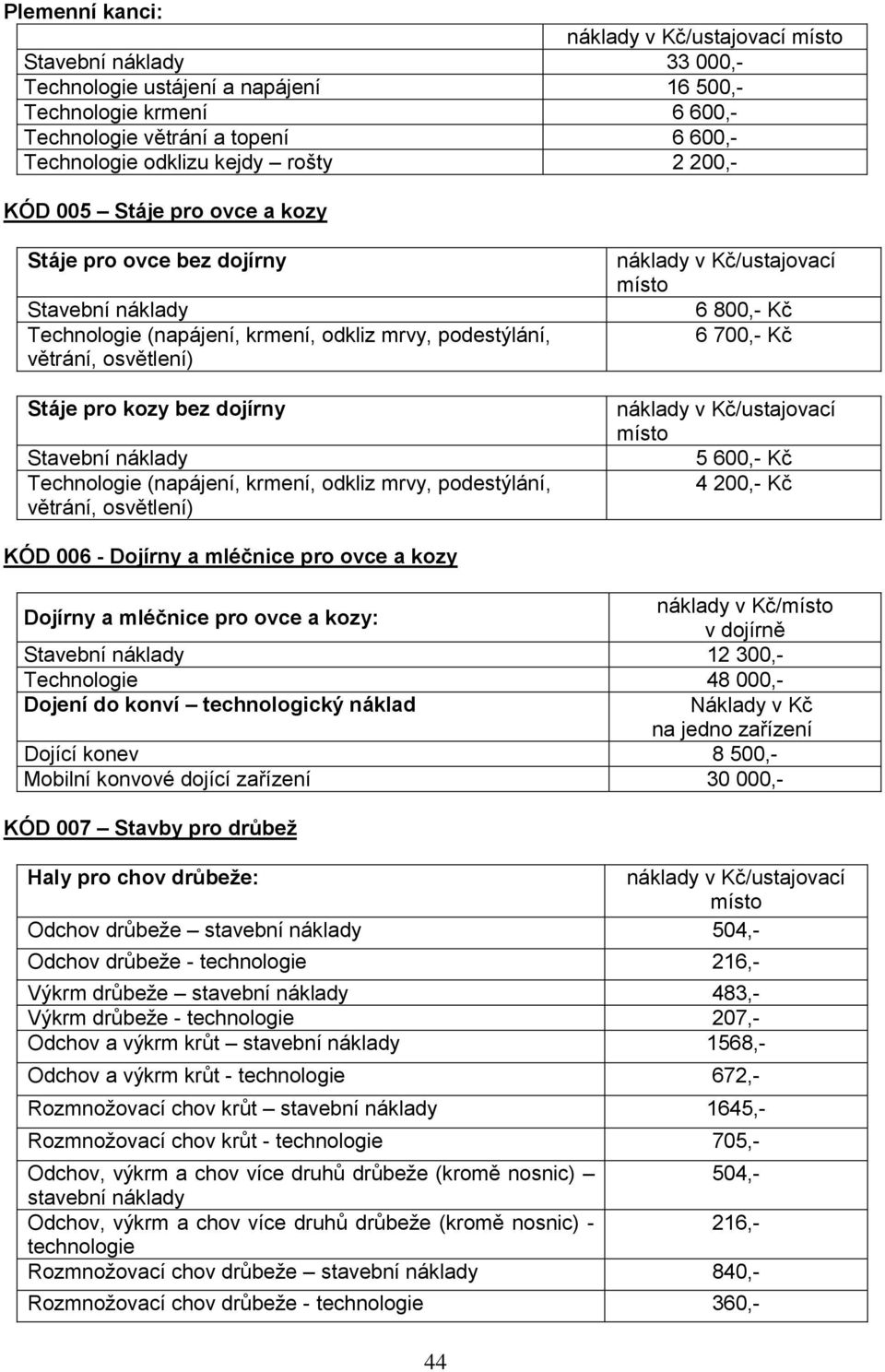 (napájení, krmení, odkliz mrvy, podestýlání, větrání, osvětlení) náklady v Kč/ustajovací místo 6 800,- Kč 6 700,- Kč náklady v Kč/ustajovací místo 5 600,- Kč 4 200,- Kč KÓD 006 - Dojírny a mléčnice