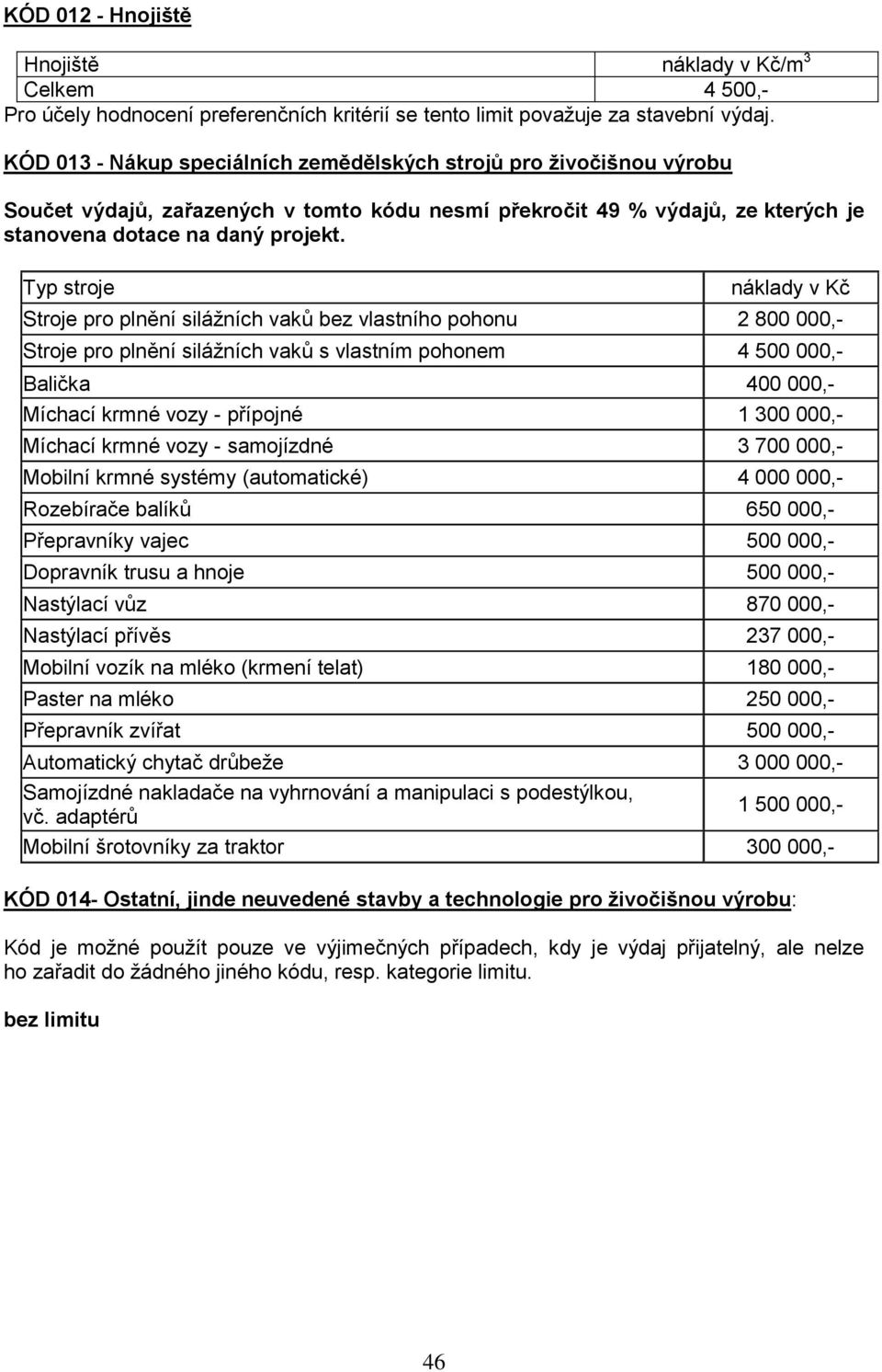 Typ stroje náklady v Kč Stroje pro plnění silážních vaků bez vlastního pohonu 2 800 000,- Stroje pro plnění silážních vaků s vlastním pohonem 4 500 000,- Balička 400 000,- Míchací krmné vozy -