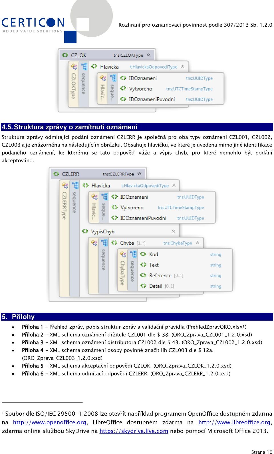 Přílohy Příloha 1 Přehled zpráv, popis struktur zpráv a validační pravidla (PrehledZpravORO.xlsx 1 ) Příloha 2 - XML schema oznámení držitele CZL00