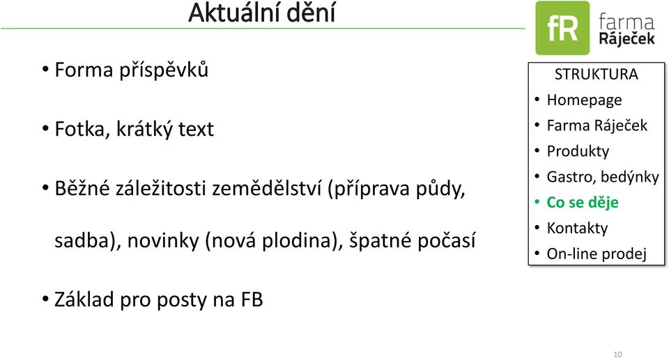 plodina), špatné počasí STRUKTURA Homepage Farma Ráječek
