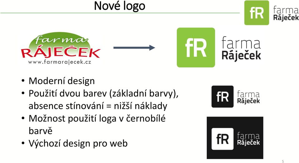 stínování = nižší náklady Možnost