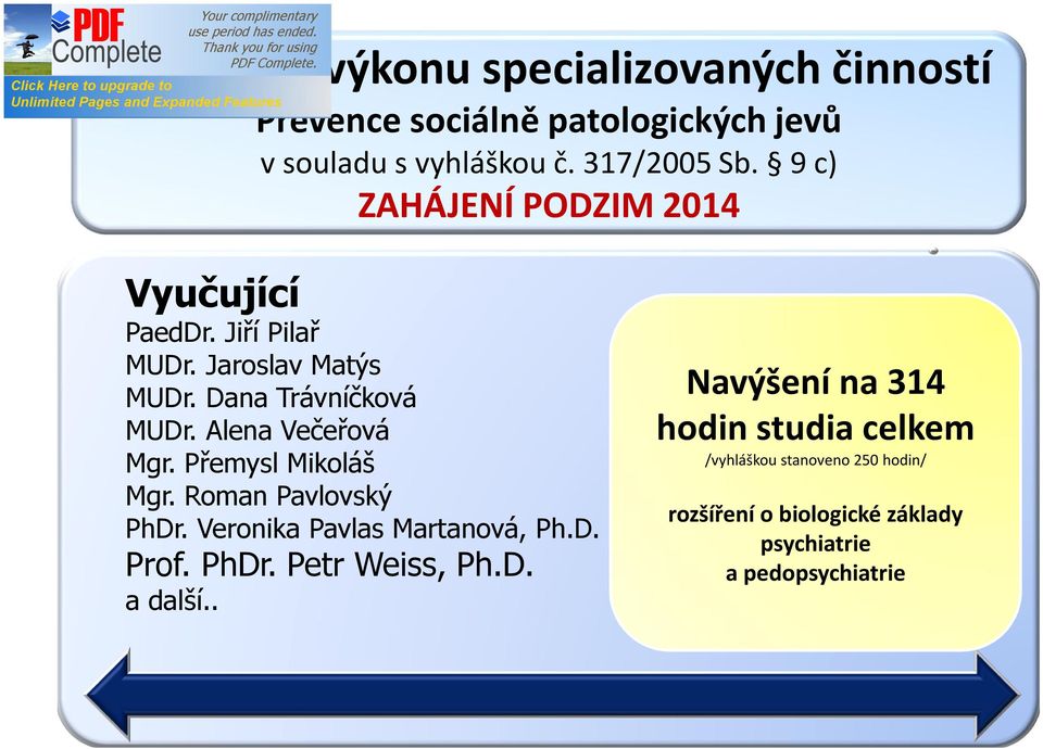 Alena Večeřová Mgr. Přemysl Mikoláš Mgr. Roman Pavlovský PhDr. Veronika Pavlas Martanová, Ph.D. Prof. PhDr. Petr Weiss, Ph.D. a další.