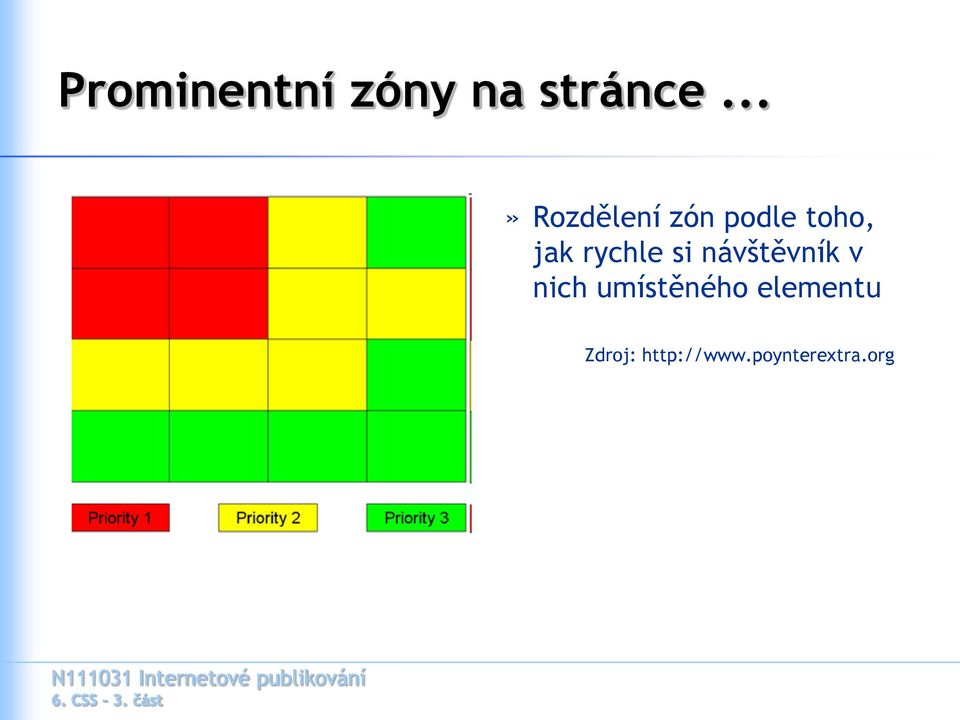 rychle si návštěvník v nich