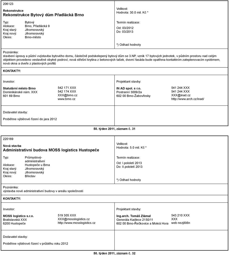 systémem, nová okna a dveře z plastových profilů Statutární město Brno Dominikánské nám. 601 69 Brno 542 171 542 174 @brno.cz www.brno.cz IN AD spol. s r.o. Postranní 3009/2a 602 00 Brno-Žabovřesky 541 244 541 244 @inad.