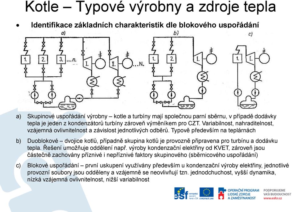 Typově především na teplárnách b) Duoblokové dvojice kotlů, případně skupina kotlů je provozně připravena pro turbínu a dodávku tepla. Řešení umožňuje oddělení např.