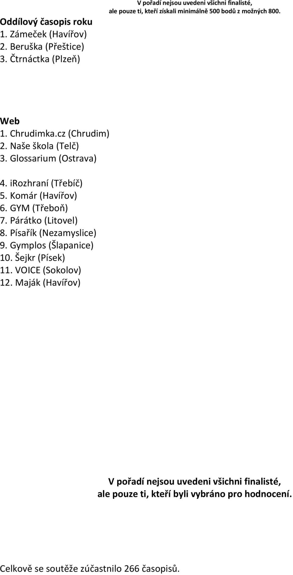 Naše škola (Telč) 3. Glossarium (Ostrava) 4. irozhraní (Třebíč) 5. Komár (Havířov) 6. GYM (Třeboň) 7. Párátko (Litovel) 8.