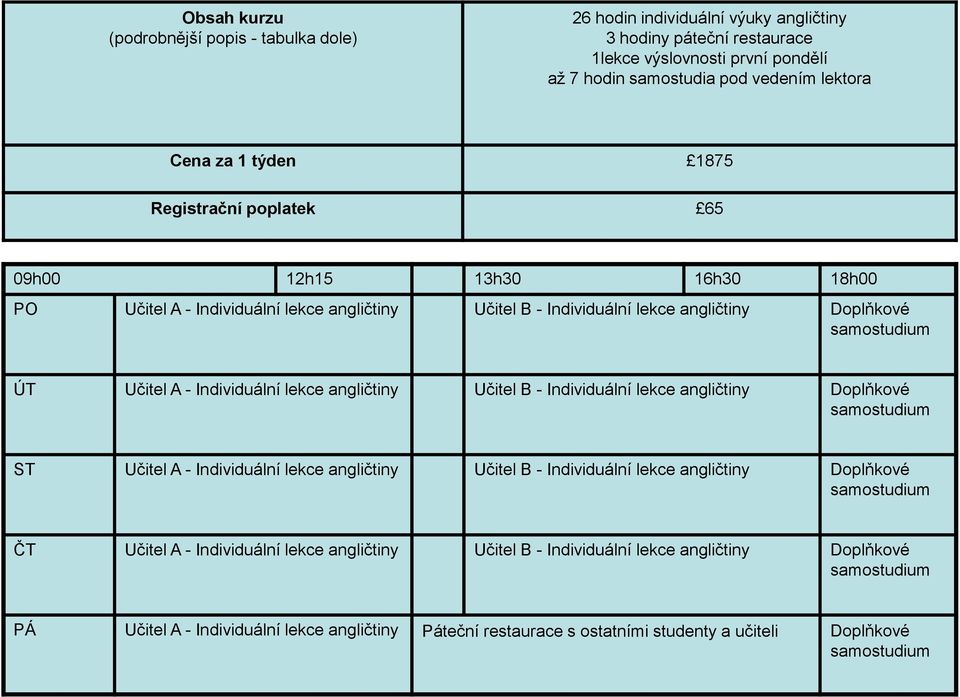 angličtiny ÚT Učitel A - Individuální lekce angličtiny Učitel B - Individuální lekce angličtiny ST Učitel A - Individuální lekce angličtiny Učitel B - Individuální lekce