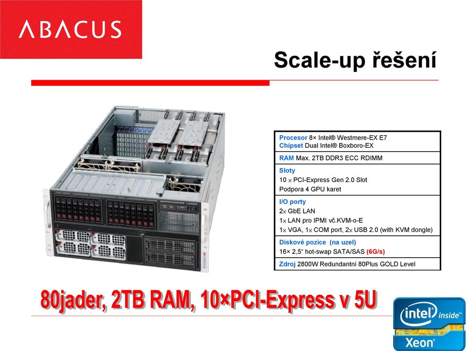 0 Slot Podpora 4 GPU karet I/O porty 2 GbE LAN 1 LAN pro IPMI vč.