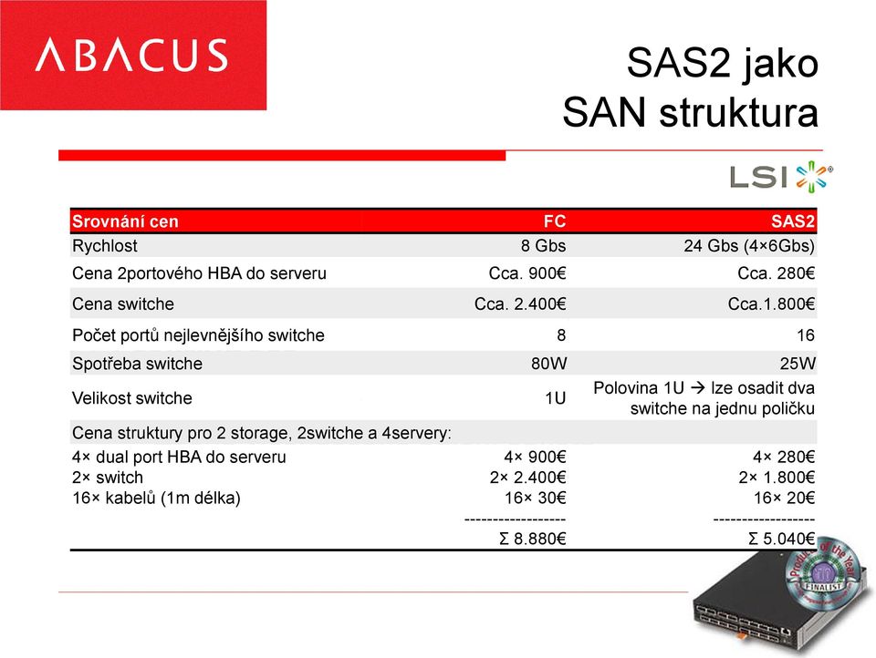 800 Počet portů nejlevnějšího switche 8 16 Efektivnost Spotřeba switche 80W 25W Polovina 1U lze osadit dva Serial-attached-SCSI 1U switche na jednu poličku Žádné