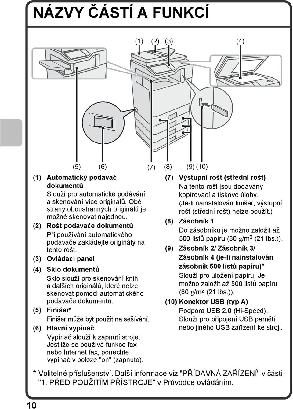 (3) Ovládací panel (4) Sklo dokumentů Sklo slouží pro skenování knih a dalších originálů, které nelze skenovat pomocí automatického podavače dokumentů.