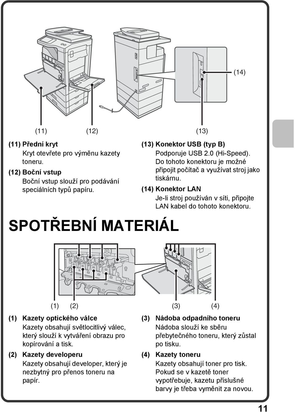 (4) Konektor LAN Je-li stroj používán v síti, připojte LAN kabel do tohoto konektoru.