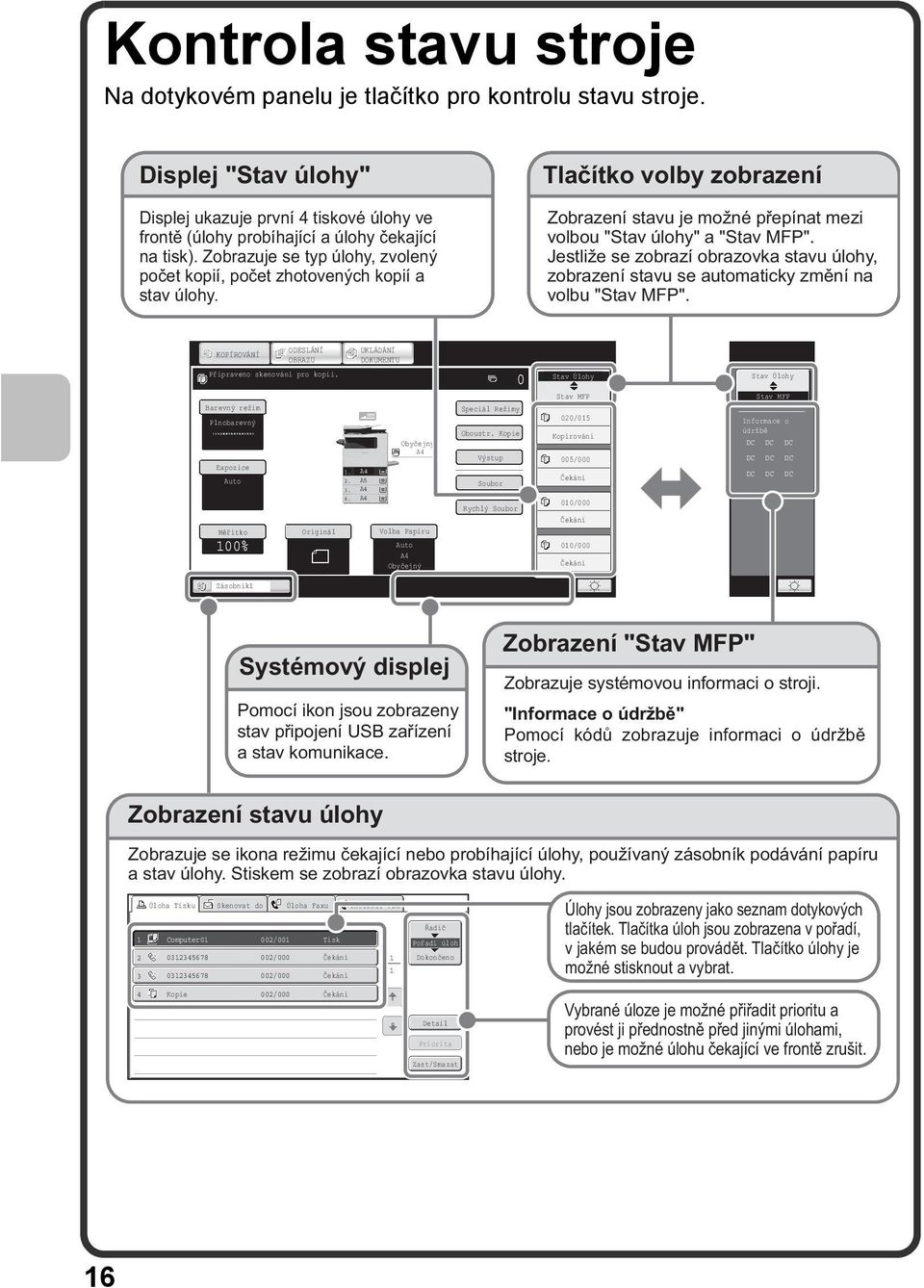 Jestliže se zobrazí obrazovka stavu úlohy, zobrazení stavu se automaticky změní na volbu "Stav MFP". ODESLÁNÍ UKLÁDÁNÍ KOPÍROVÁNÍ OBRAZU DOKUMENTU Připraveno skenování pro kopii.