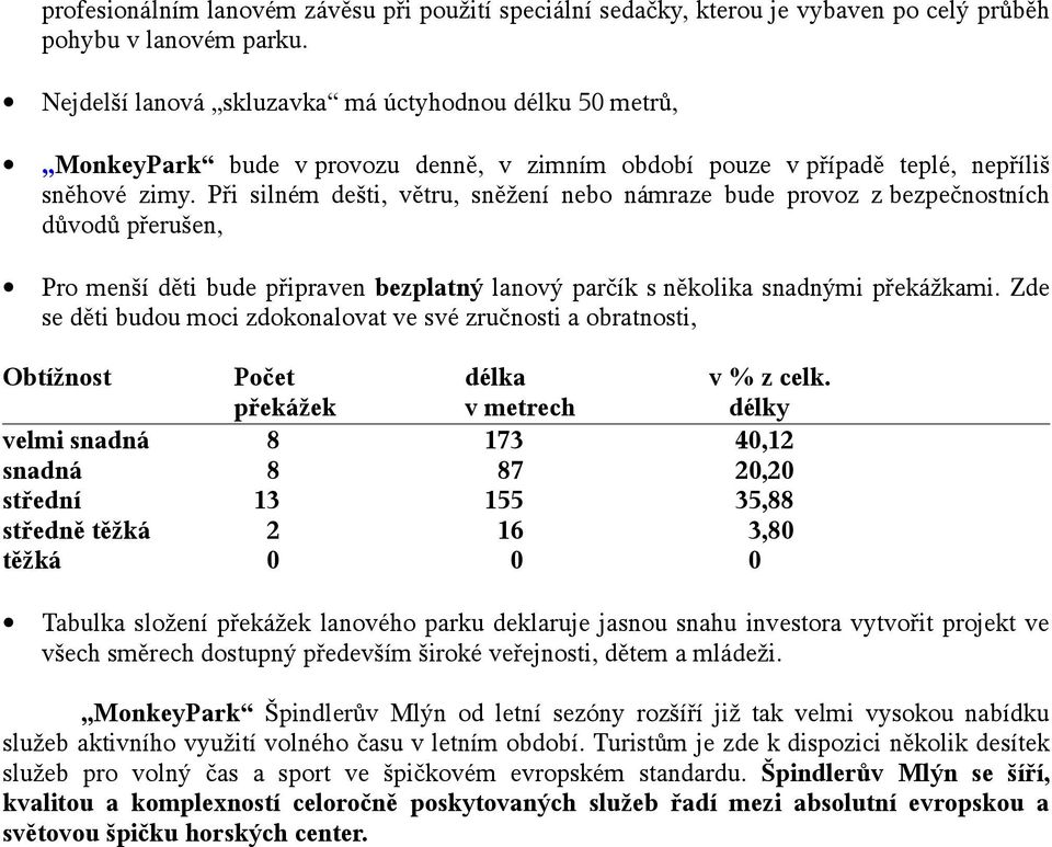 Při silném dešti, větru, sněžení nebo námraze bude provoz z bezpečnostních důvodů přerušen, Pro menší děti bude připraven bezplatný lanový parčík s několika snadnými překážkami.