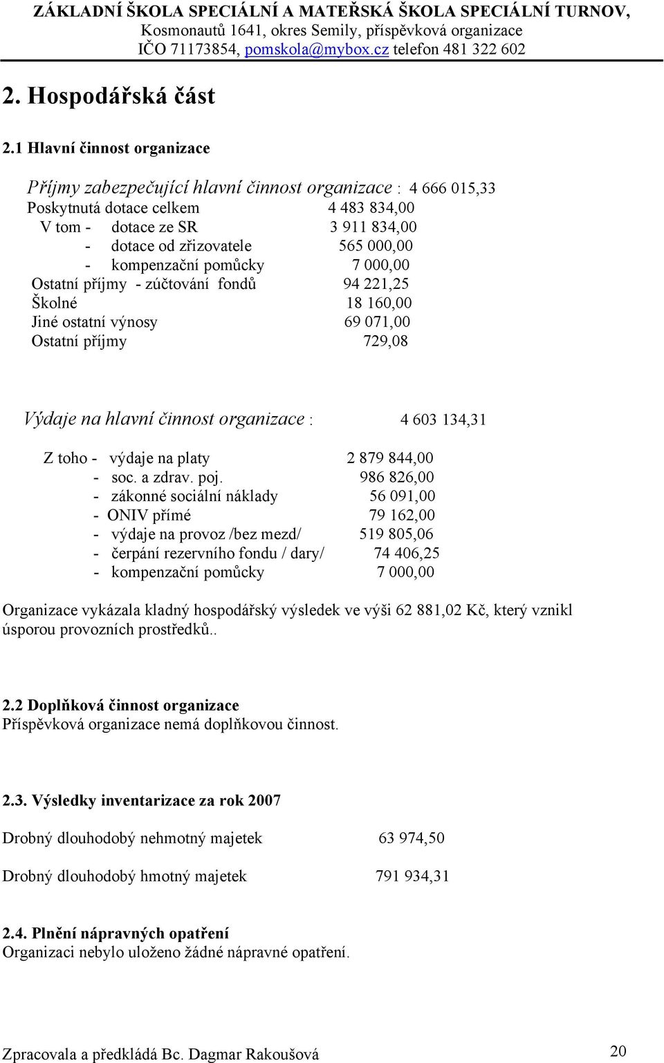 kompenzační pomůcky 7 000,00 Ostatní příjmy - zúčtování fondů 94 221,25 Školné 18 160,00 Jiné ostatní výnosy 69 071,00 Ostatní příjmy 729,08 Výdaje na hlavní činnost organizace : 4 603 134,31 Z toho