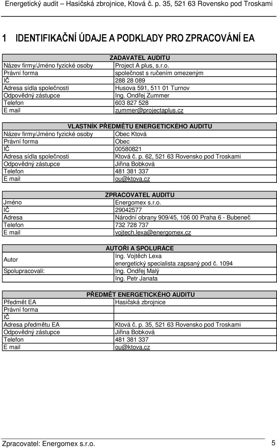 62, 521 63 Rovensko pod Troskami Odpovědný zástupce Jiřina Bobková Telefon 481 381 337 E mail ou@ktova.