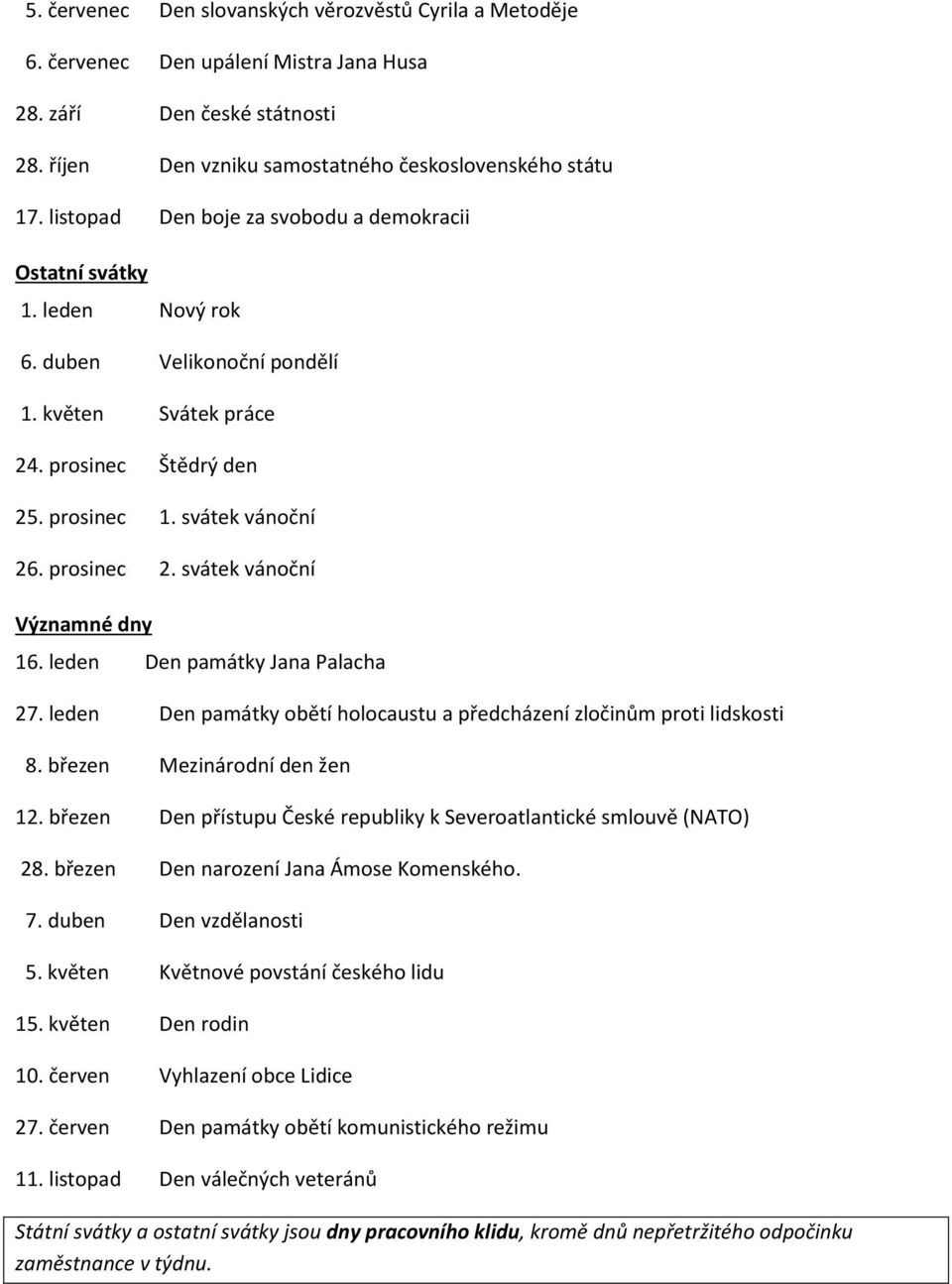 svátek vánoční Významné dny 16. leden Den památky Jana Palacha 27. leden Den památky obětí holocaustu a předcházení zločinům proti lidskosti 8. březen Mezinárodní den žen 12.