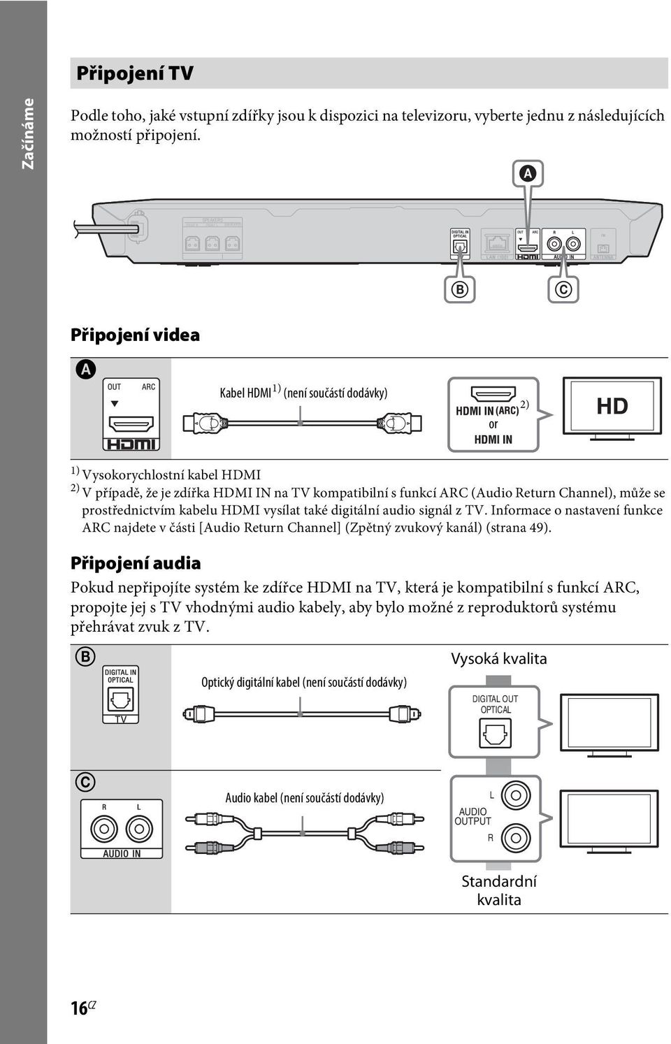 může se prostřednictvím kabelu HDMI vysílat také digitální audio signál z TV. Informace o nastavení funkce ARC najdete v části [Audio Return Channel] (Zpětný zvukový kanál) (strana 49).