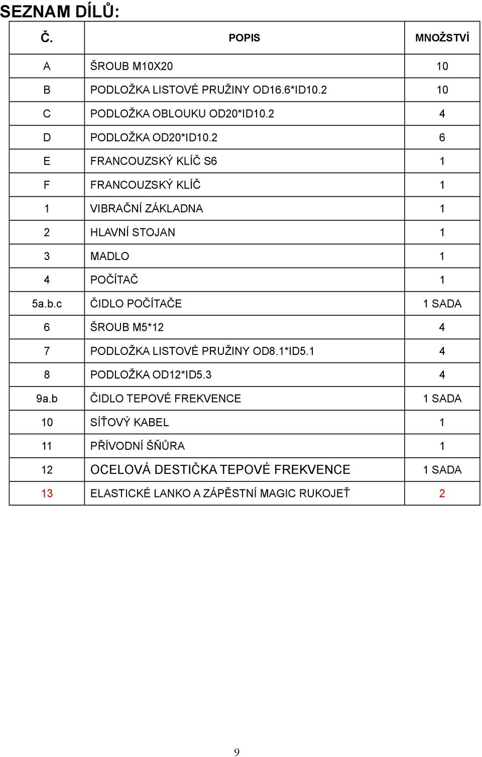 2 6 E FRANCOUZSKÝ KLÍČ S6 1 F FRANCOUZSKÝ KLÍČ 1 1 VIBRAČNÍ ZÁKLADNA 1 2 HLAVNÍ STOJAN 1 3 MADLO 1 4 POČÍTAČ 1 5a.b.