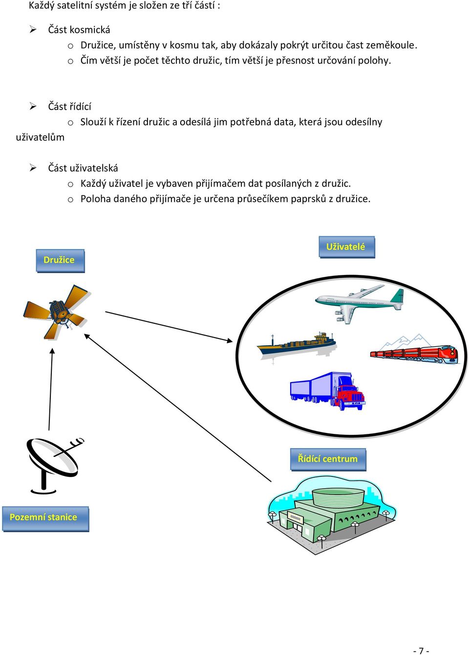 Část řídící o Slouží k řízení družic a odesílá jim potřebná data, která jsou odesílny uživatelům Část uživatelská o Každý