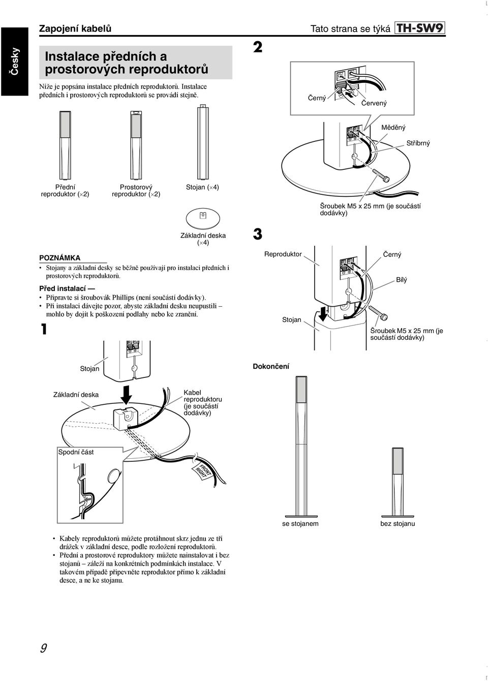 Černý Červený Měděný Stříbrný Přední reproduktor ( 2) Prostorový reproduktor ( 2) Stojan ( 4) Šroubek M5 x 25 mm (je součástí dodávky) Základní deska ( 4) POZNÁMKA Stojany a základní desky se běžně