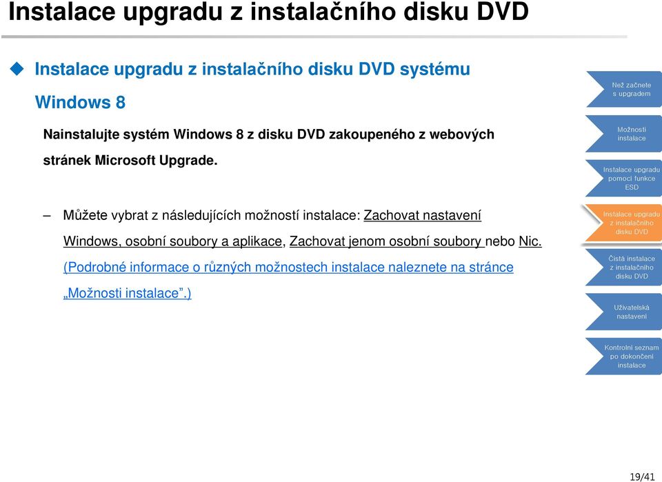 Můžete vybrat z následujících možností : Zachovat Windows, osobní soubory a