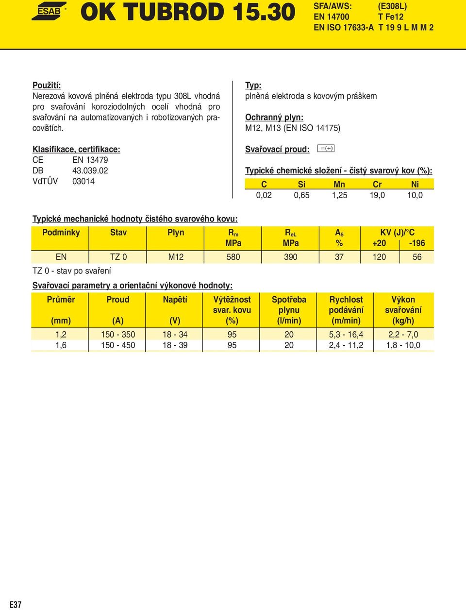 automatizovaných i robotizovaných pracovištích. CE EN 13479 DB 43.039.