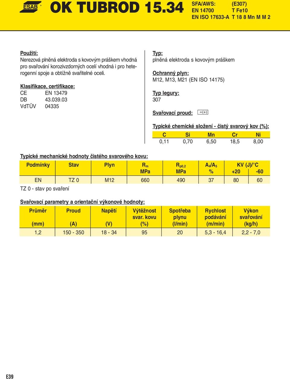 heterogenní spoje a obtížně svařitelné oceli. CE EN 13479 DB 43.039.