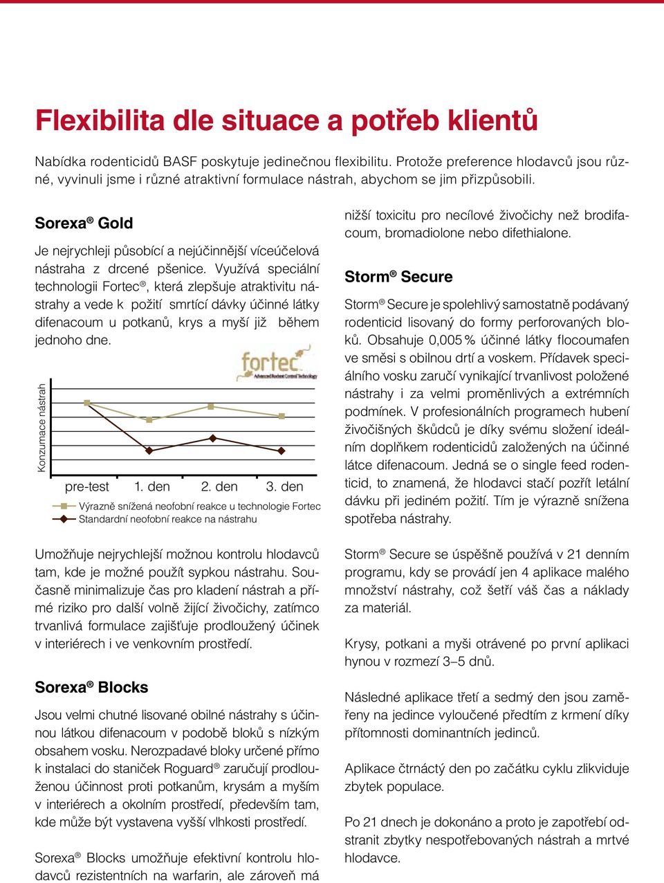 Sorexa Gold Je nejrychleji působící a nejúčinnější víceúčelová nástraha z drcené pšenice.
